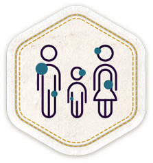 body outlines with genomic markers and NTRK NTRK gene fusion